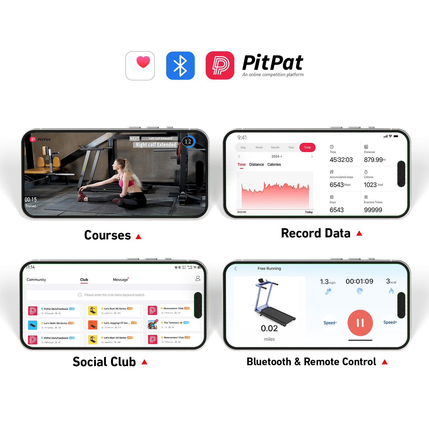 Treadmill + Bike + Rowing Machine Home Gym Bundle