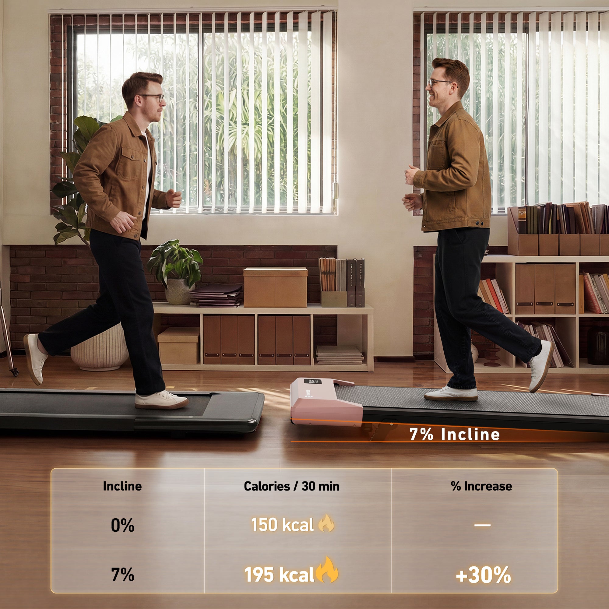 DeerRun Q2 Urban Plus Smart Walking Pad with 7% Incline for Space-Saving Active Walking Rose Gold
