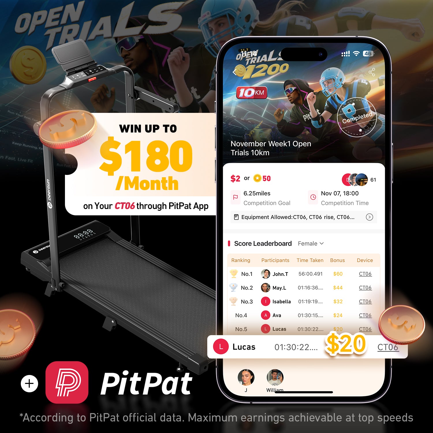 2026 New A6 Plus Handle 5% Incline 2 in 1 Foldable Treadmill with Whole Screen Upgraded Chip & NFC Support | 300 lbs, 7.5 mph, Black