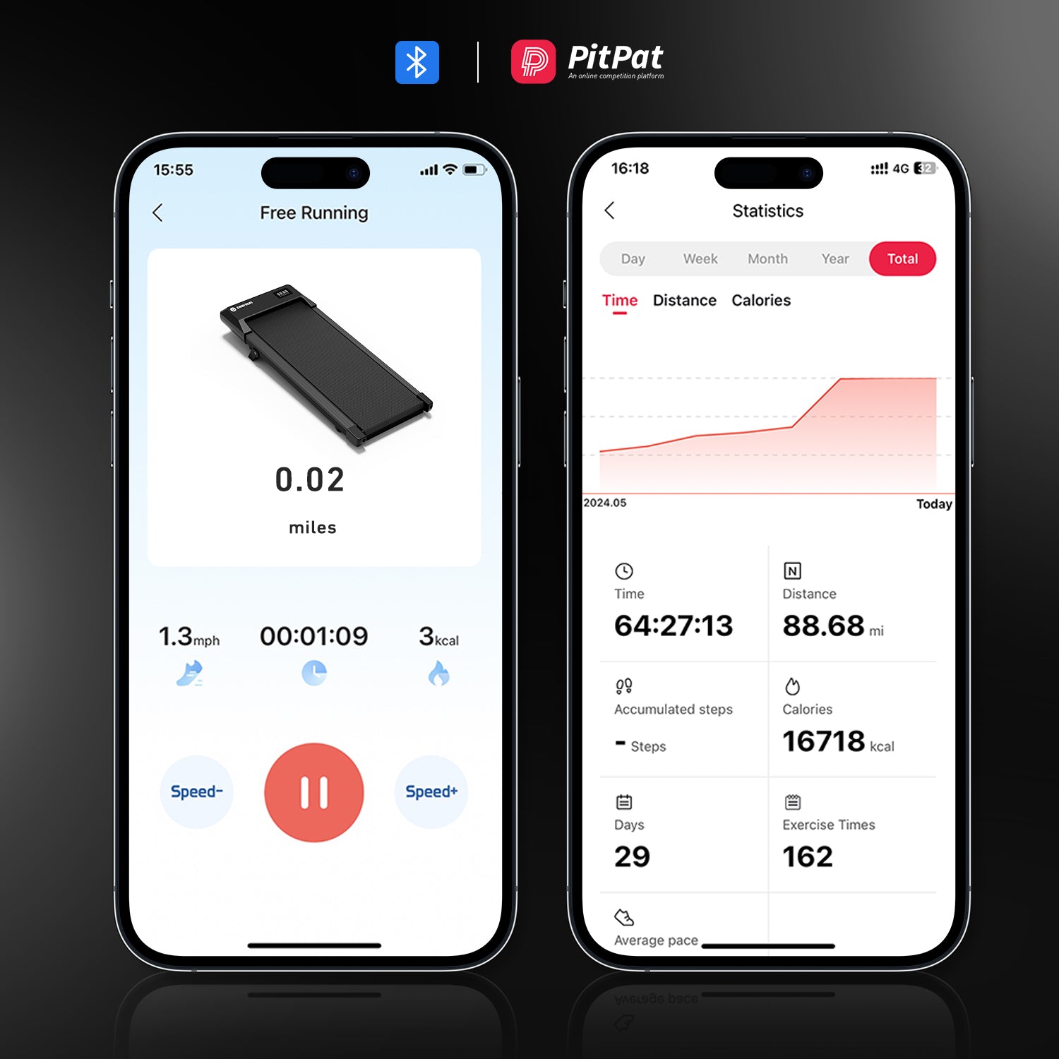 Q2 Urban Plus 7% Incline Longer belt Walking Pad Treadmill with Remote Control