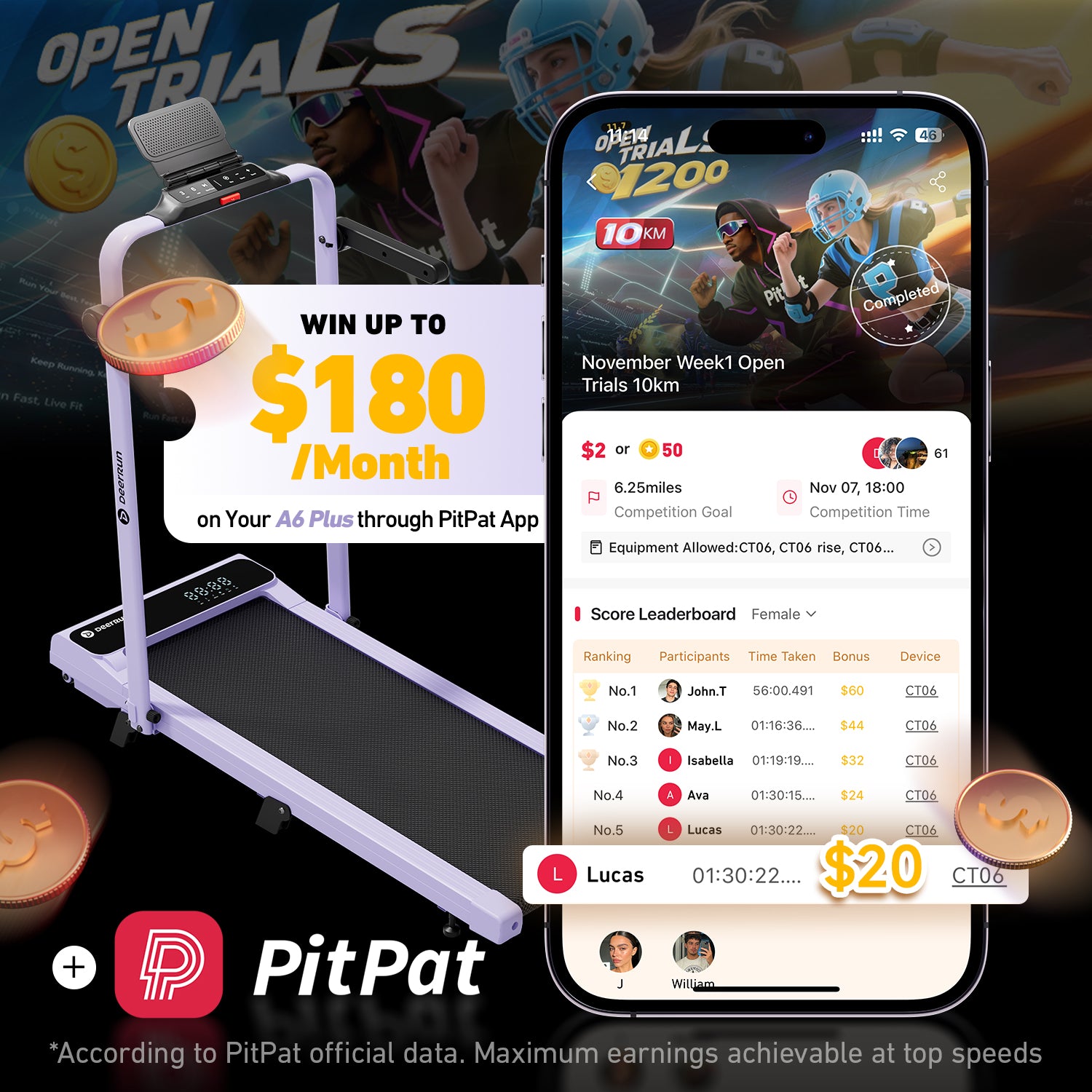 2026 New A6 Plus Handle 5% Incline 2 in 1 Foldable Treadmill with Whole Screen Upgraded Chip & NFC Support | 300 lbs, 7.5 mph, Purple