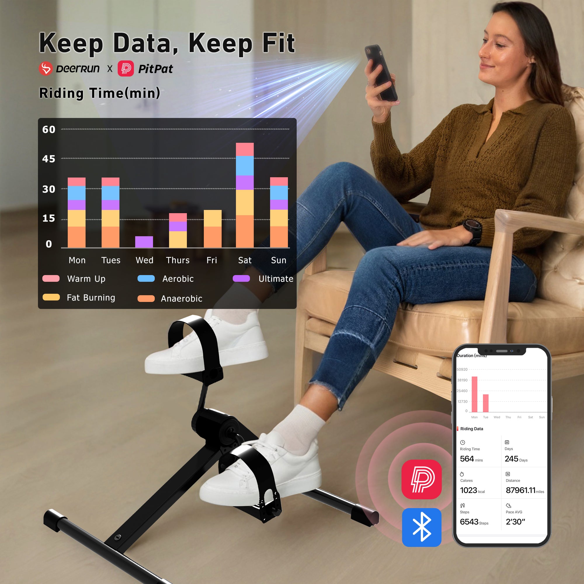 DeerRun® Smart Under Desk Bike for Arms, Legs Therapy or Calorie Burn