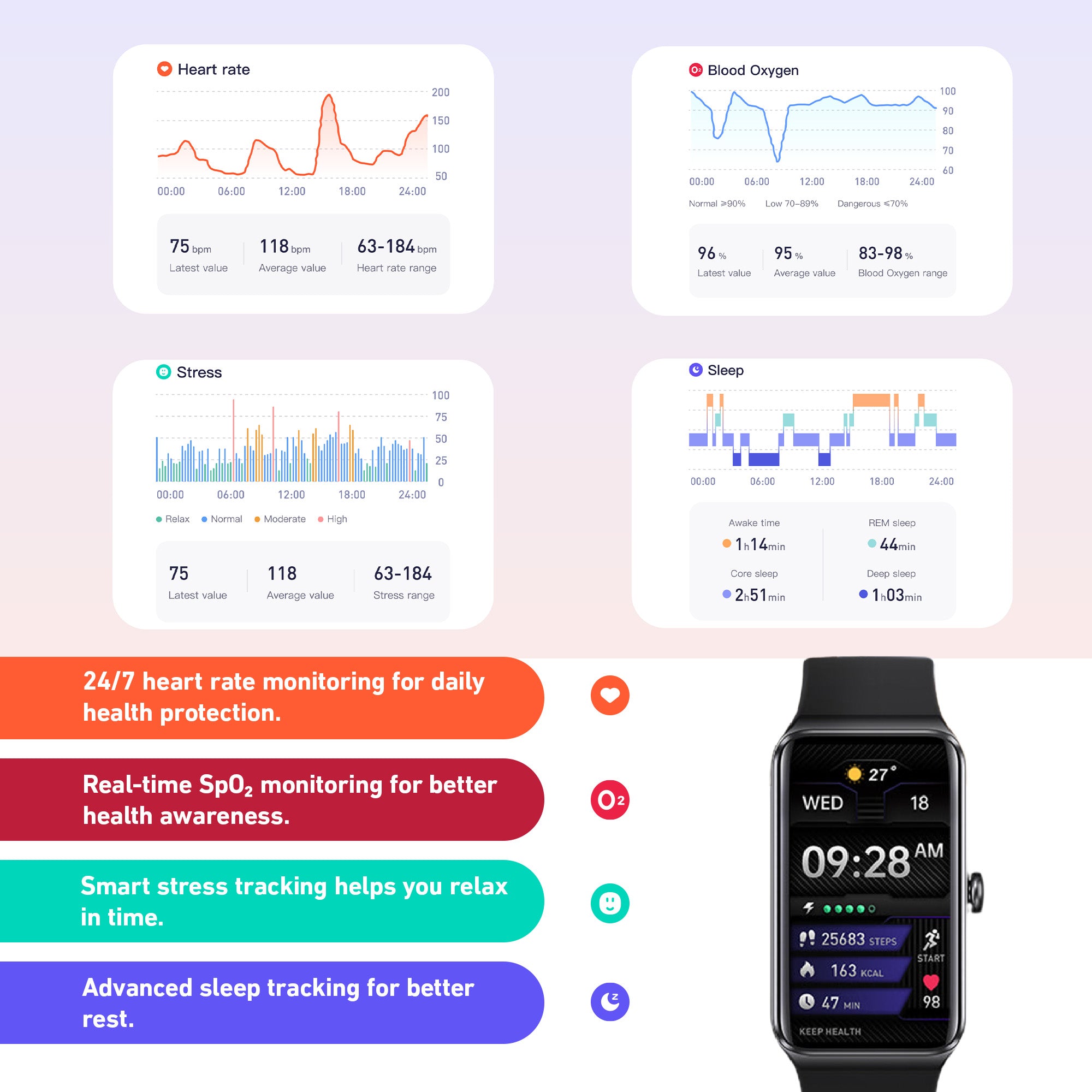 DeerRun® Fitness Smart Watch: Sync to PitPat App & Track Workouts