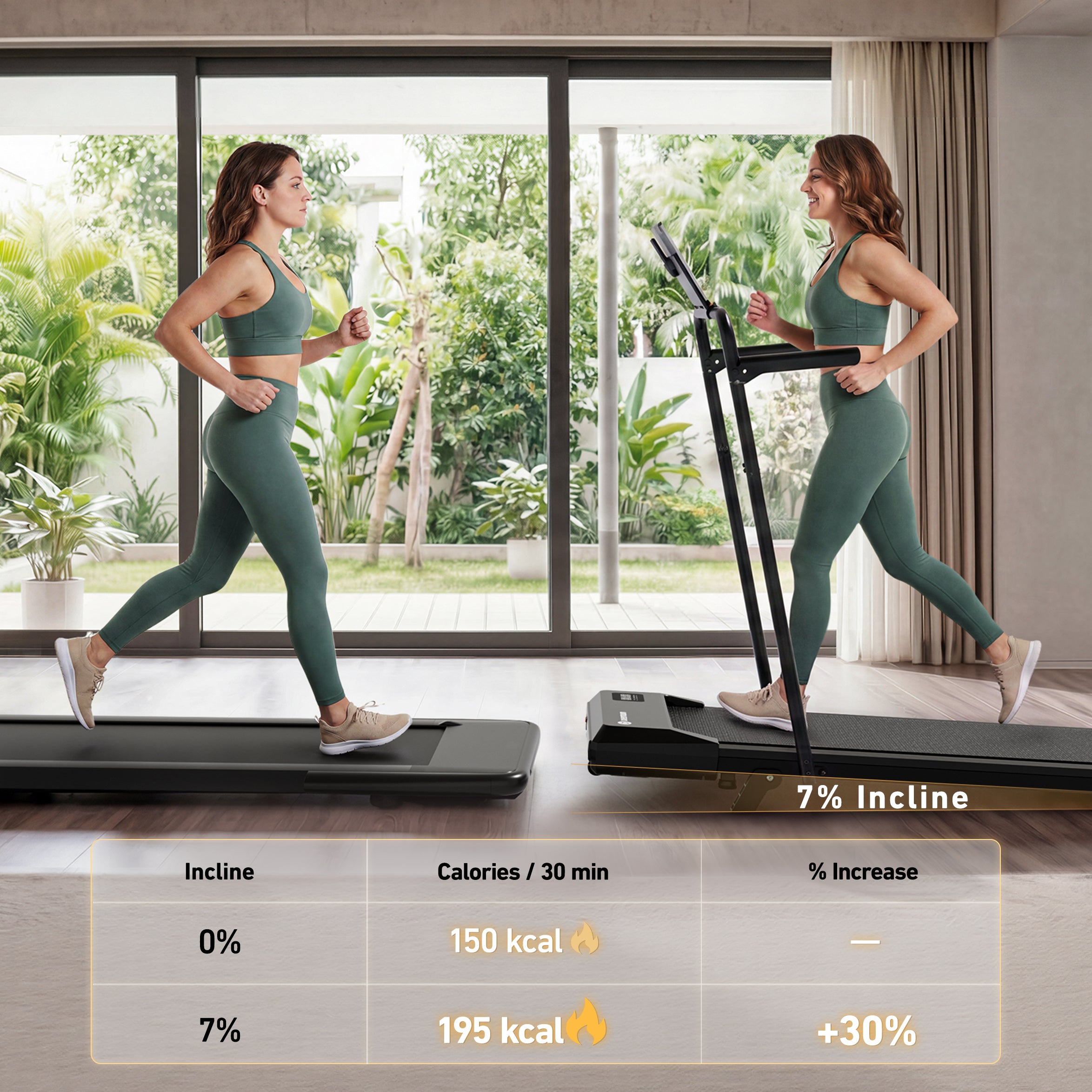DeerRun Q2 Urban 7% Incline Walking Pad with Handrail