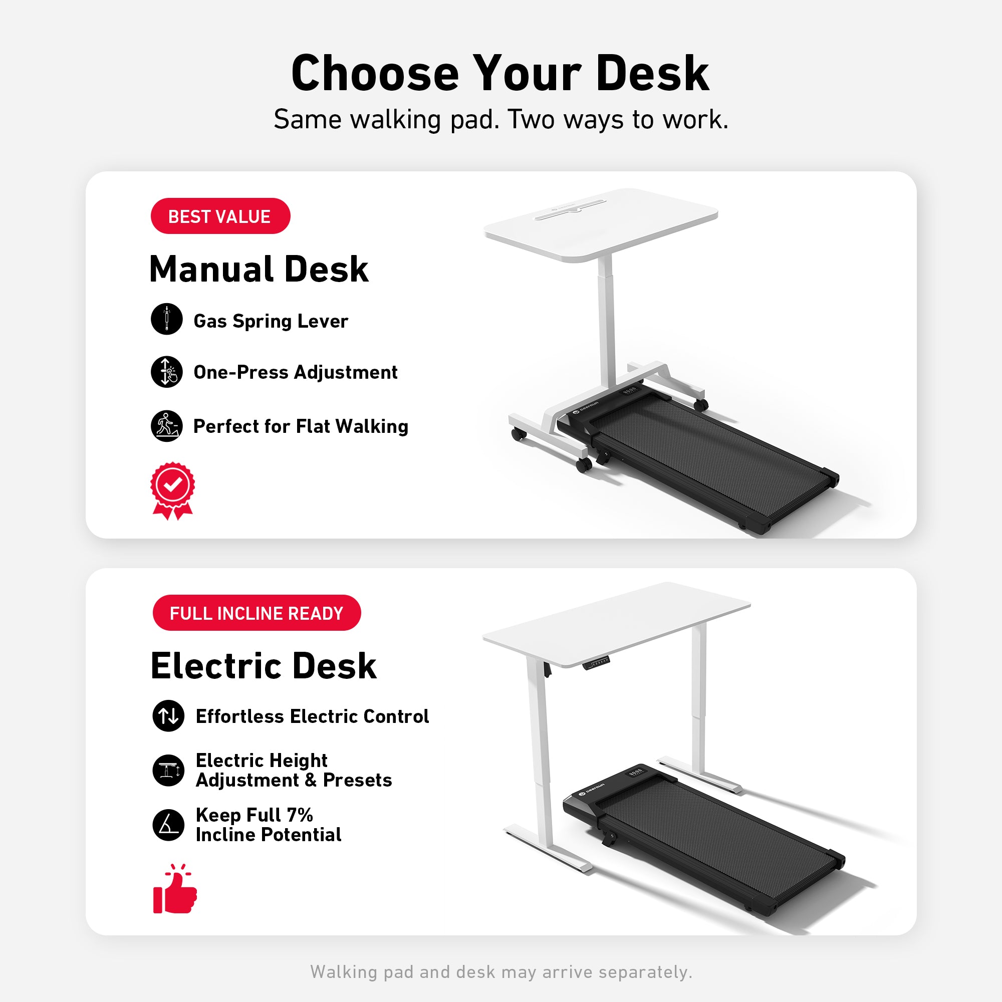 DeerRun Q2 Urban Plus Walking Workstation Bundle