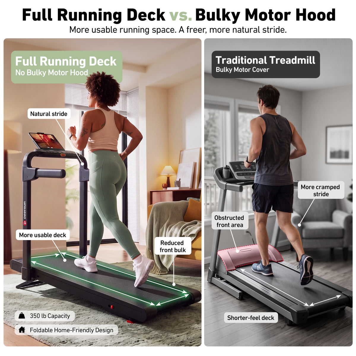 DeerRun Flex Rise 1 Walk-to-Run 15% Auto Incline Foldable Treadmill with Full Running Deck
