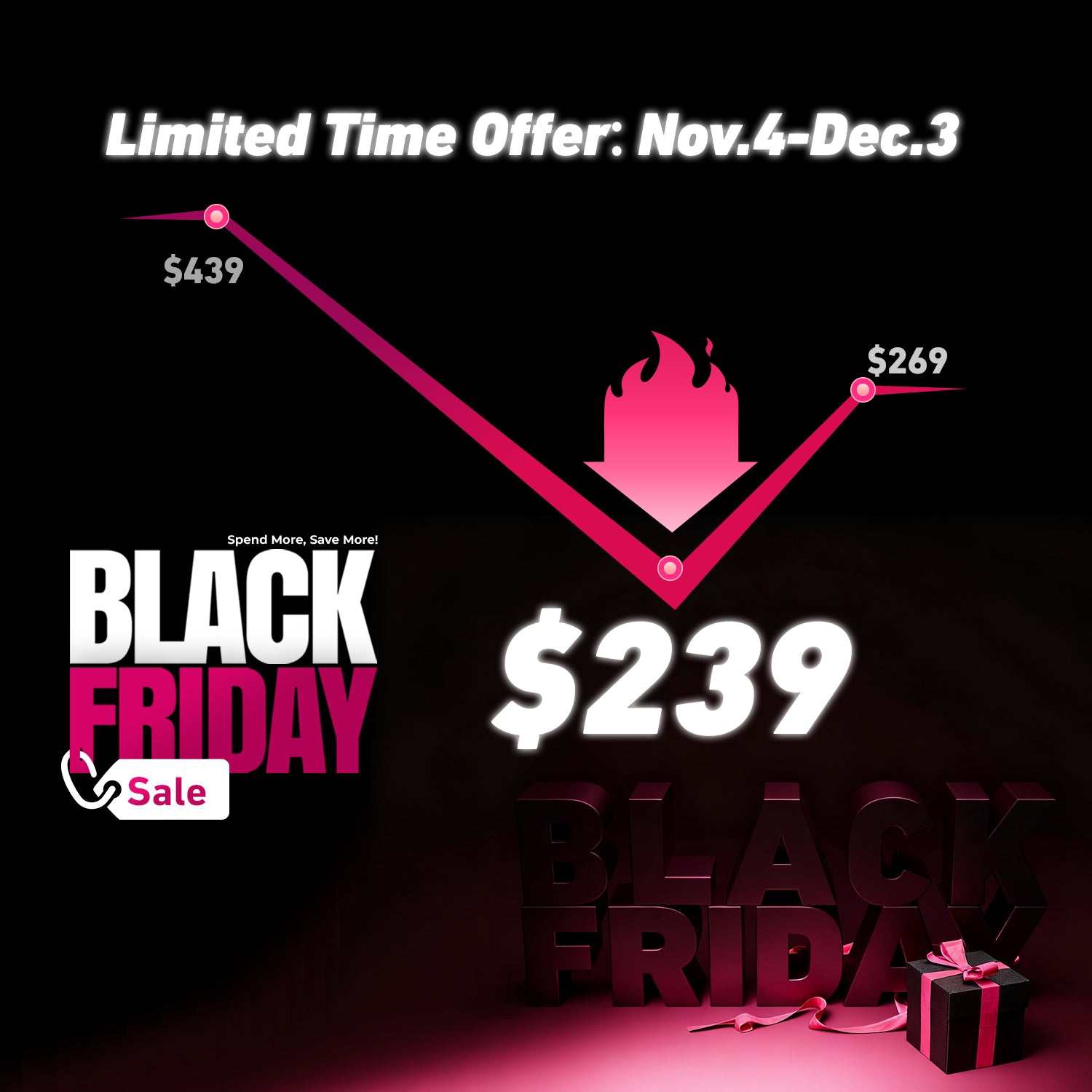 DeerRun Z10 12% Auto Incline Smart Walking Pad Treadmill with remote control