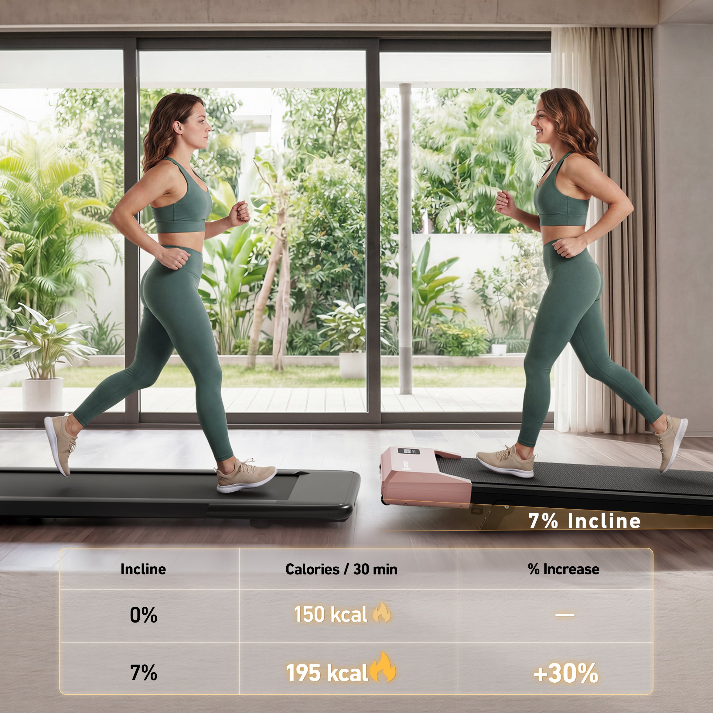 DeerRun Q2 Urban Smart Walking Pad with 7% Incline Treadmill Remote Control Rose Gold