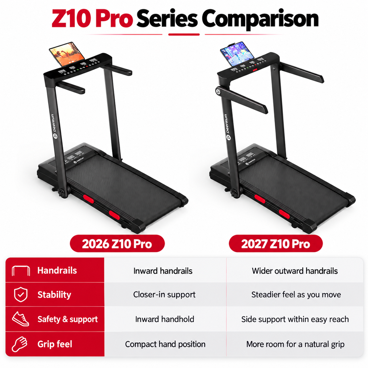 DeerRun Z10 Pro Muse Type 2 in 1 Foldable Treadmill with Remote Control, 12% Auto Incline