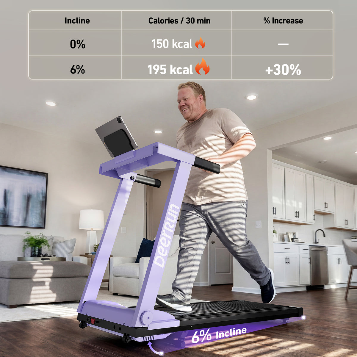 DeerRun All-New 2026 A1 Pro Move+ 6% Incline Foldable Treadmill——Upgra