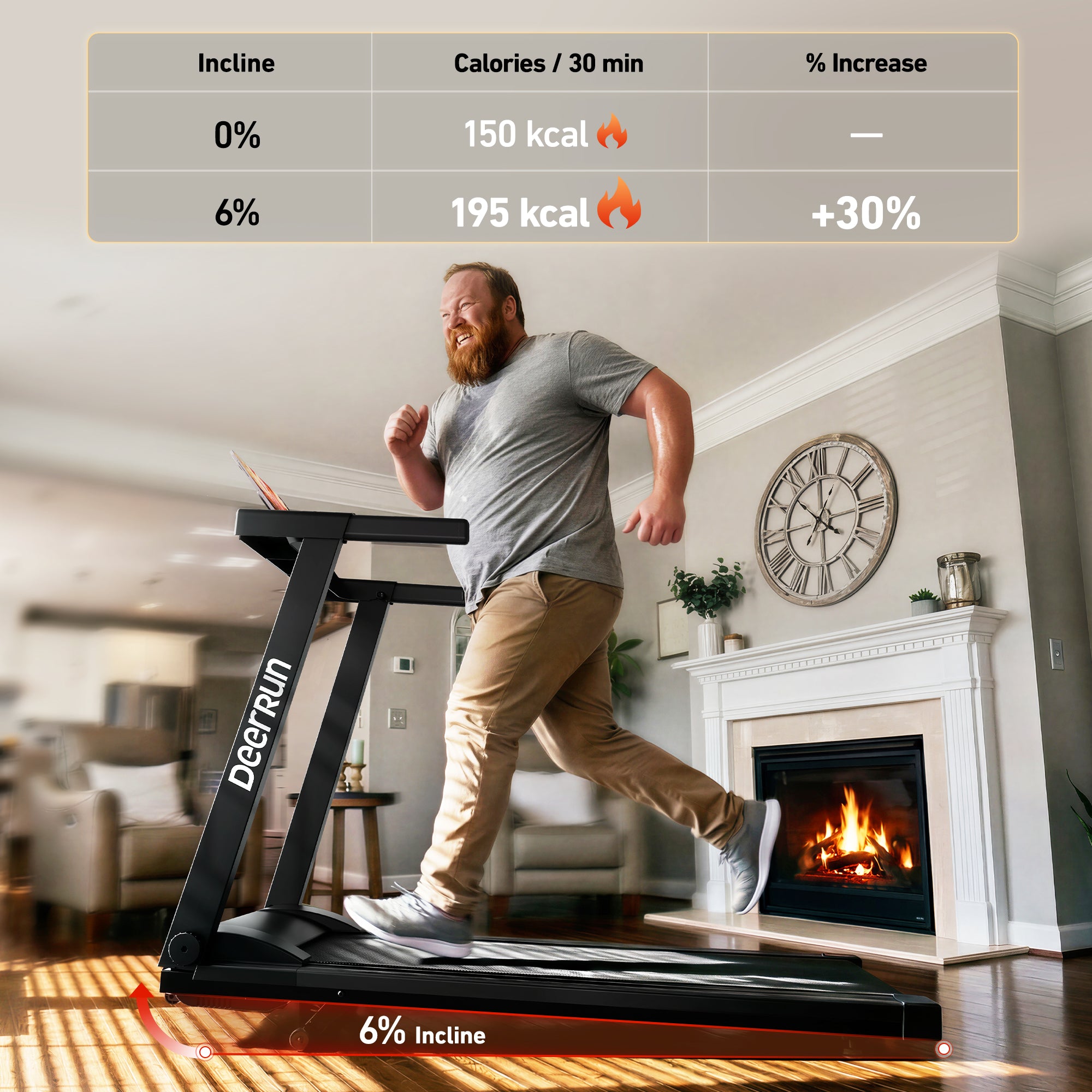 DeerRun All-New 2026 A1 Pro Move+ Smart Foldable Treadmill with 6% Incline & NFC | 350 lbs, 10 mph, Black