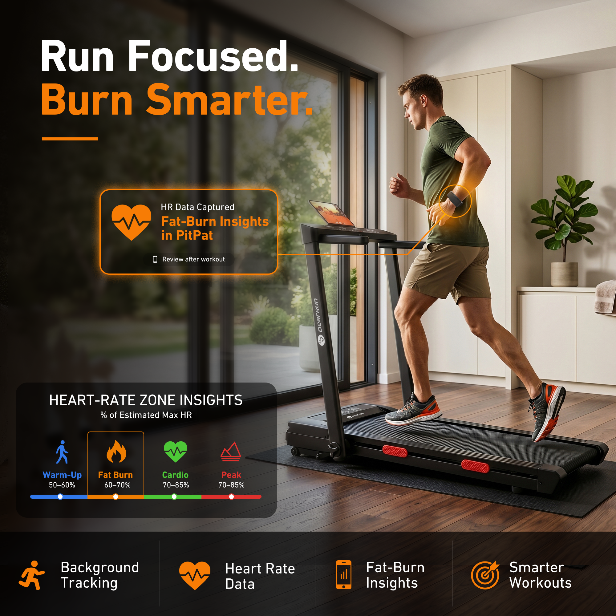 DeerRun® YE02 Smart Fitness Band: 24/7 Health & Workout Tracking with PitPat
