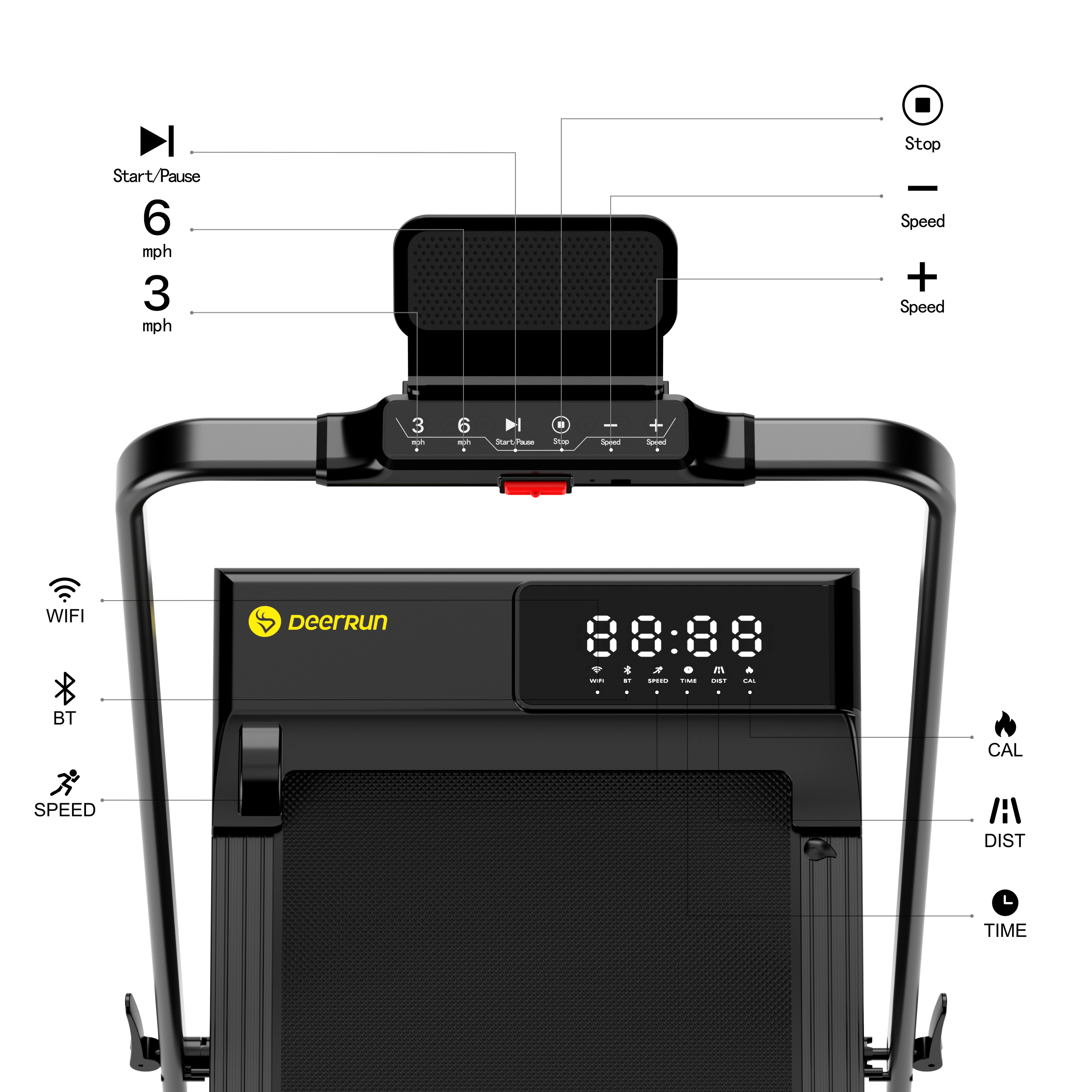 DeerRun A5 PRO Vitality – 2025 Smart 2-in-1 Foldable Treadmill, Upgraded Chip & NFC Support | 7.5mph, 300Lbs